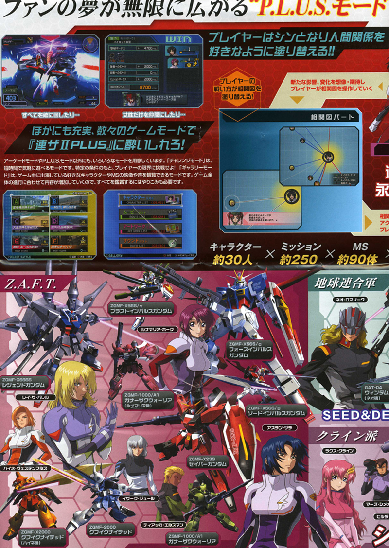 機動戦士ガンダムSEED DESTINY 連合vs.Z.A.F.T.II PL… - その他